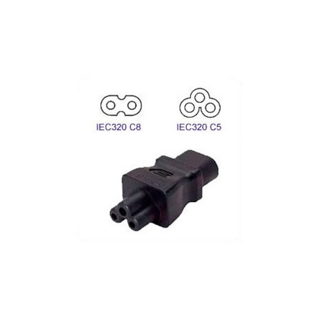 C8 Plug to C5 Connector Block Adapter - Black