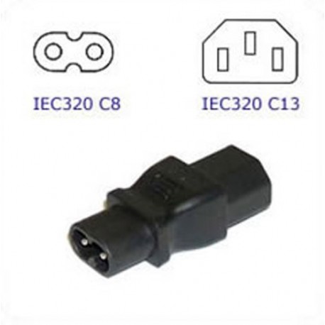 C8 Plug to C13 Connector Block Adapter - Black
