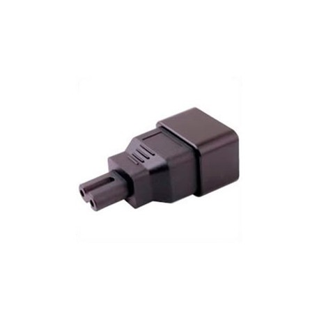 C20 Plug to C7 Connector Block Adapter - Black